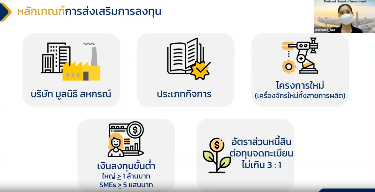วิดีโอสัมมนาออนไลน์ "The executive must know : BOI Raw Material Incentive" (RMTS) (English Version)