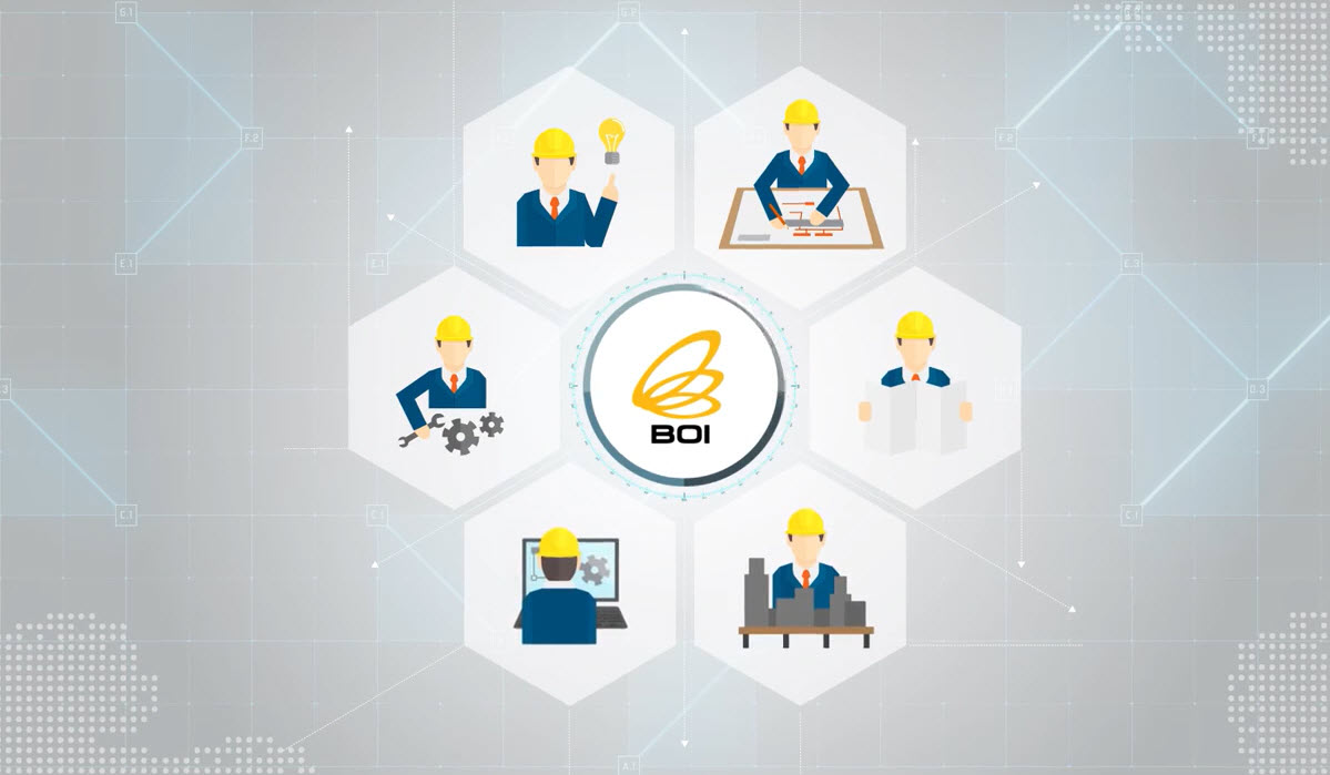 วิดีโอแนะนำภาพรวมระบบ Single Window for Visa and Work Permit