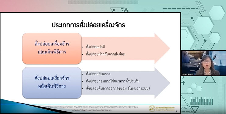 33.4 การพัฒนาระบบงานหลังเดินพิธีการที่ต้องออกเอกสารให้เป็นแบบไร้เอกสาร (PAPERLESS)
